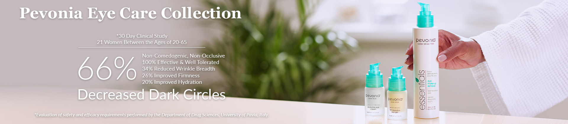 Banner detailing efficacy statistics for Pevonia's Eye Line.